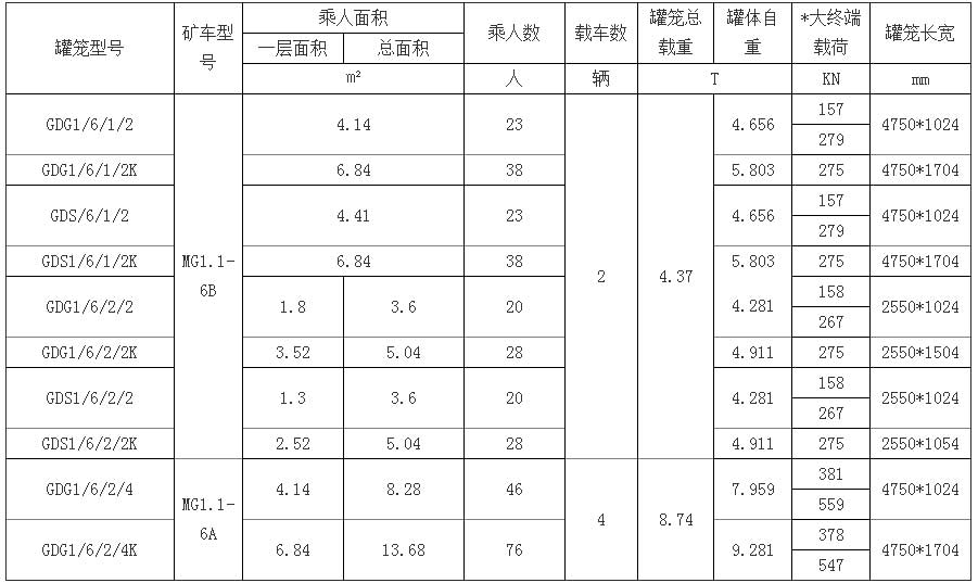 立井多繩罐籠系列內(nèi)頁.jpg