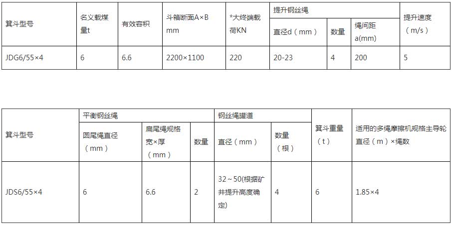 冶金底卸式箕斗內(nèi)頁(yè).jpg